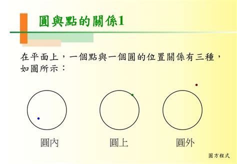 圓形物體|圓(圓形):圓的定義,第一定義,第二定義,相關特點,徑,弦,弧,角,圓周。